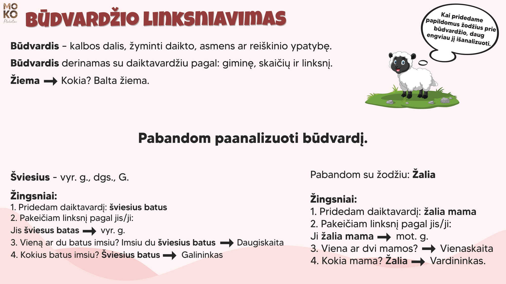 Būdvardžio linksniavimas (4kl)