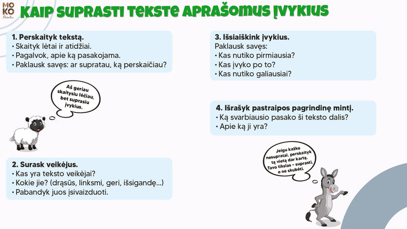 Kaip suprasti tekste aprašomus įvykius (3kl)