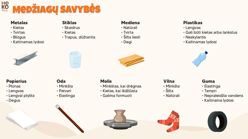 Medžiagų savybės (2kl)