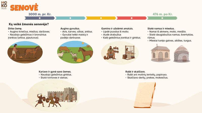 Senovė (4 kl)