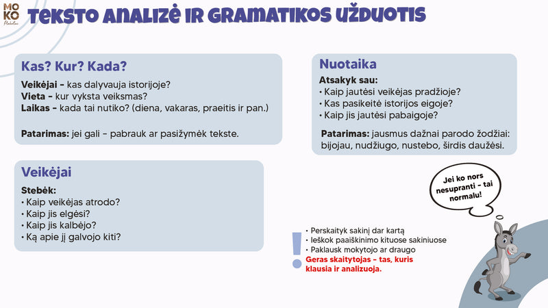 Teksto analizė ir gramatikos užduotis (4kl)